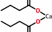 Calcium butyrate manufacturers